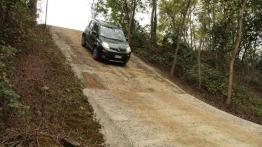 4x4 i Trekking, czyli Pandy na każdą drogę