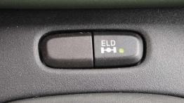 4x4 i Trekking, czyli Pandy na każdą drogę