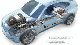 BMW X6 ActiveHybrid - schemat konstrukcyjny auta