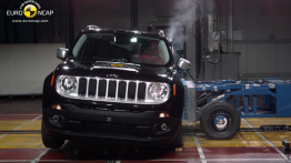 Jeep Renegade 1.6 diesel Limited FW, LHD