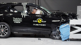  Jaguar F-Pace 20d AWD