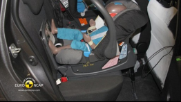 Toyota Yaris 1.3 'Active', LHD