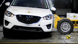 Mazda CX-5 2.2 diesel 'Core', LHD