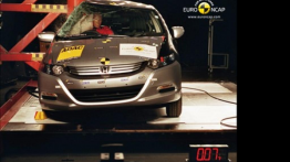 Honda Insight Hybrid, 1.3SE, RHD