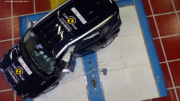 Jeep Renegade 1.6 diesel Limited FW, LHD