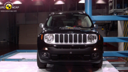 Jeep Renegade 1.6 diesel Limited FW, LHD