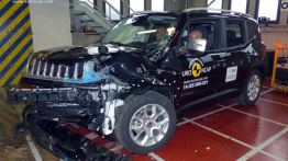 Jeep Renegade 1.6 diesel Limited FW, LHD