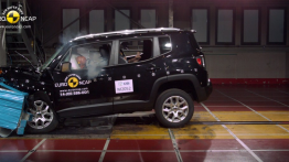 Jeep Renegade 1.6 diesel Limited FW, LHD