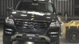 Mercedes-Benz ML 350 BlueTEC 4MATIC, LHD