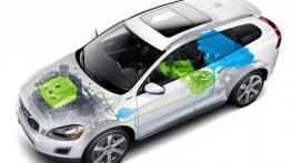 Volvo XC60 Plug-In Hybrid - schemat konstrukcyjny auta