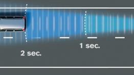 Ford Mondeo 2007 4d - testowanie auta