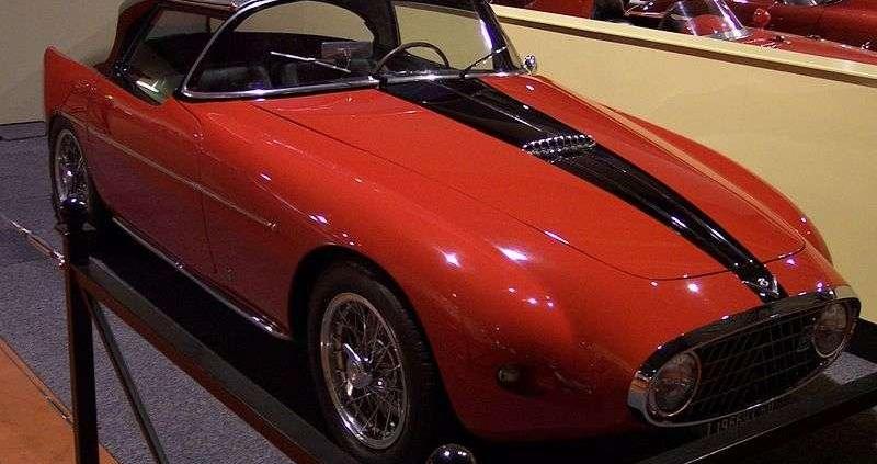 Fiaty, które chciałbyś mieć w swoim garażu