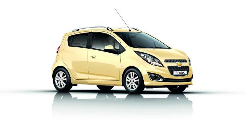 Czy podstawowa wersja ma sens: segment A