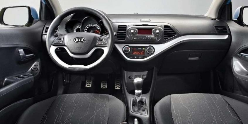 Czy podstawowa wersja ma sens: segment A