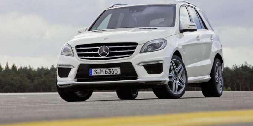 Motoryzacyjne nowości 2012 od H do M