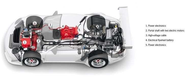 Wyścigowy zamachowiec