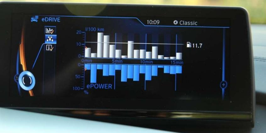 BMW i8 - witamy w przyszłości