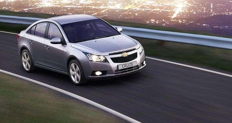 Przegląd rynku nowych samochodów: samochody z LPG za co najmniej 50 tys. zł