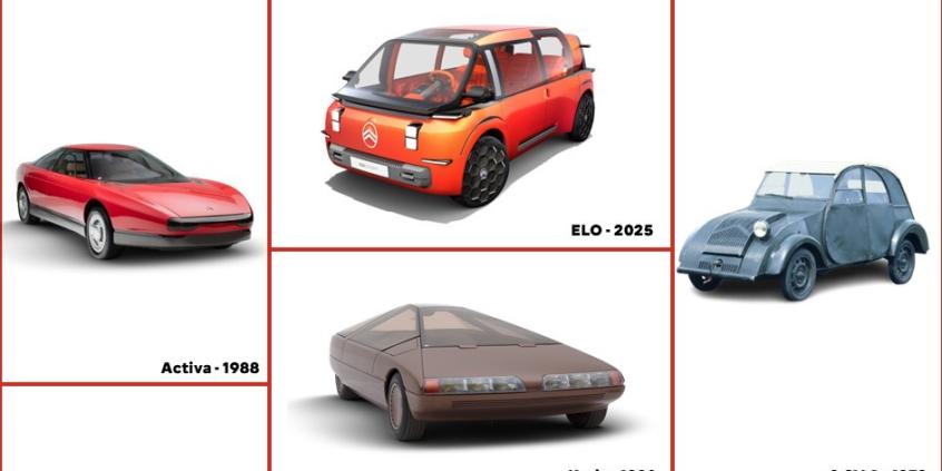 Citroen łączy historię z przyszłością na Rétromobile 2026. Premiera konceptu ELO i powrót legendy