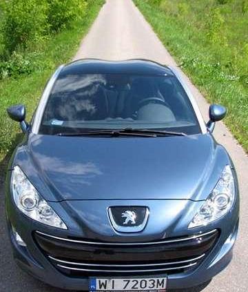 Dynamika krągłości