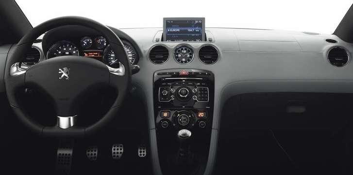 Dynamika krągłości