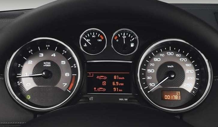 Dynamika krągłości