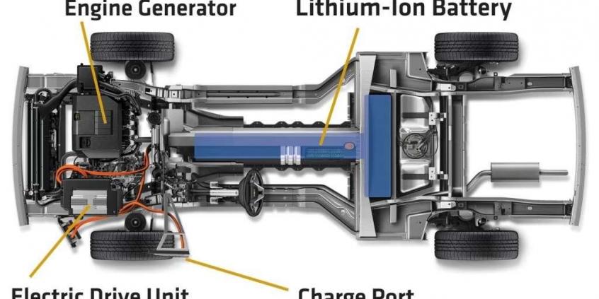 Opel Ampera - Elektryk z zasięgiem