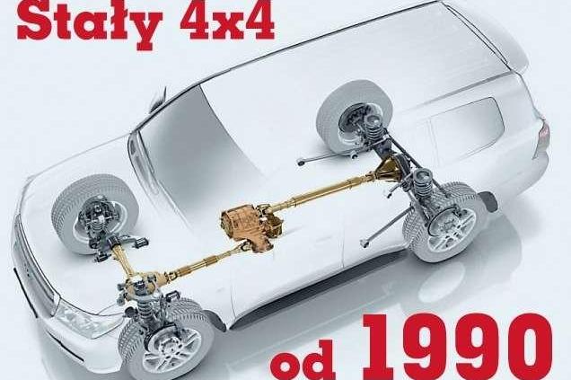60 lat napędu 4x4 w Toyotach - Każdemu według potrzeb