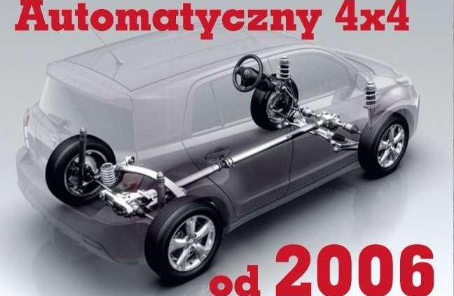 60 lat napędu 4x4 w Toyotach - Każdemu według potrzeb