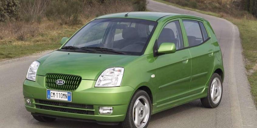 Miejskie samochody za 15 tysięcy złotych