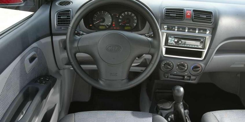 Miejskie samochody za 15 tysięcy złotych