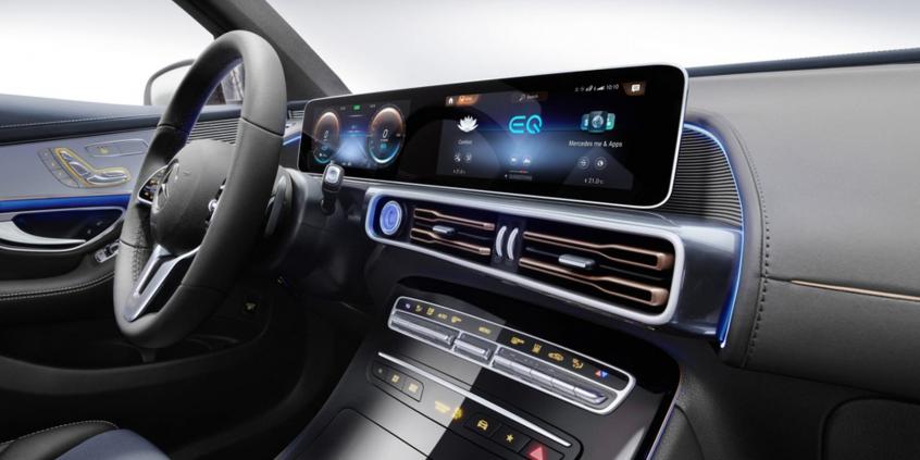 Oto EQC, czyli pierwszy elektryczny Mercedes w historii!