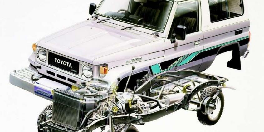 TOP 10| Terenówki na weekendowe wojaże