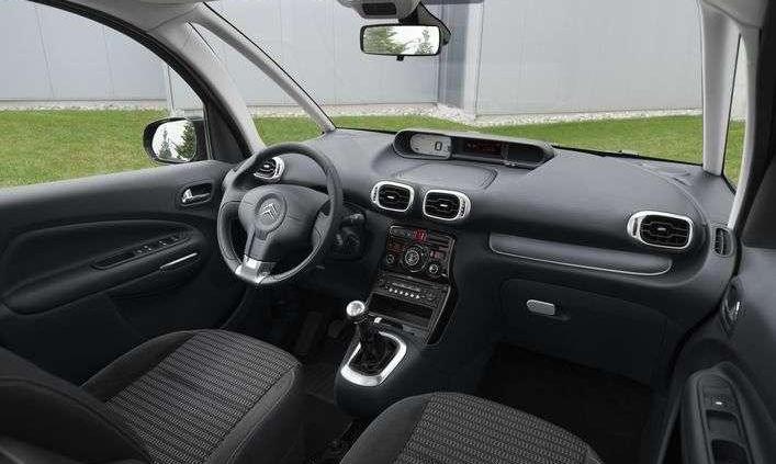 Nietypowa forma funkcjonalności