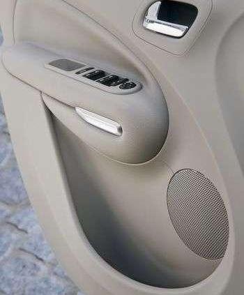 Nietypowa forma funkcjonalności