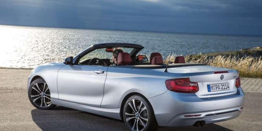 Motoryzacyjne nowości 2015 od A do H