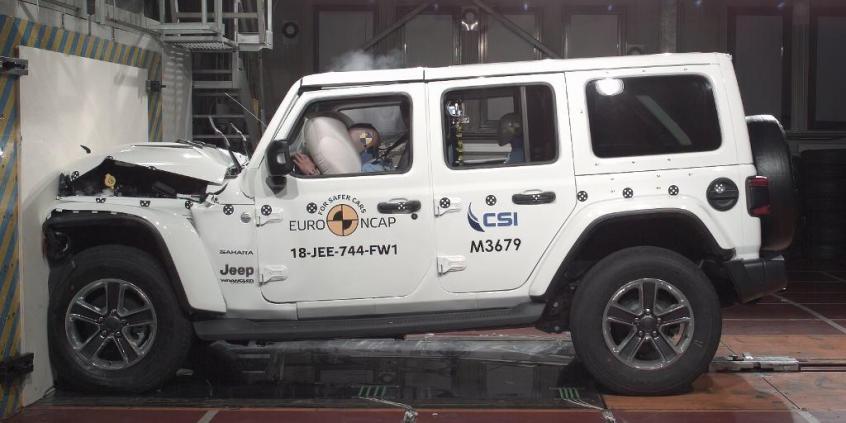 Katastrofalne wyniki testów zderzeniowych Fiata Pandy i Jeepa Wranglera