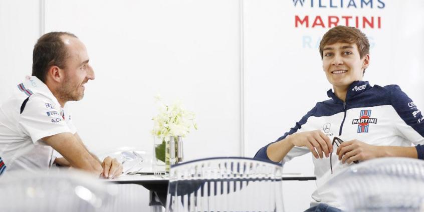 Robert Kubica wraca do Formuły 1!