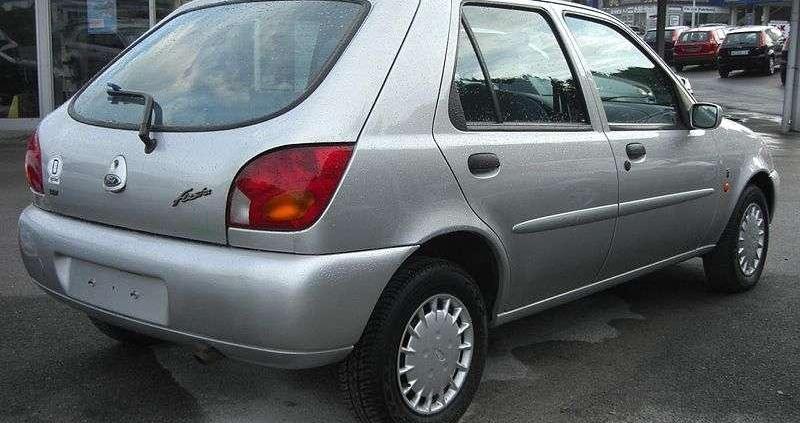 TOP 10 | Samochody za średnią krajową