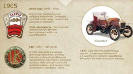 Historia logotypu Skody - Skoda