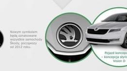 Historia logotypu Skody - Skoda