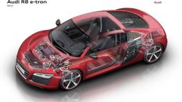 Audi R8 e-tron - pierwsza (i raczej ostatnia) jazda