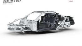 Audi R8 e-tron - pierwsza (i raczej ostatnia) jazda