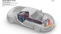 Audi R8 e-tron - pierwsza (i raczej ostatnia) jazda