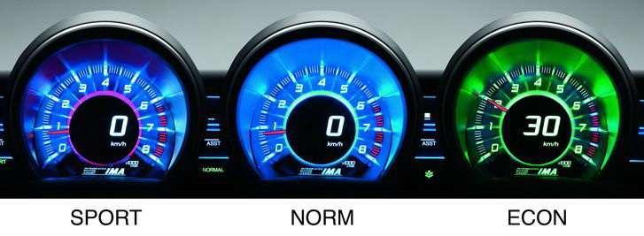 Hybryda z potencjałem