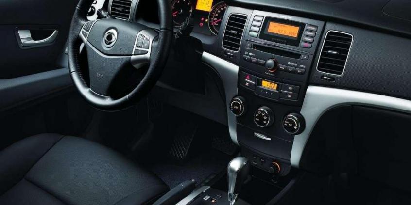 Ssangyong Korando - Faza poeksperymentowa