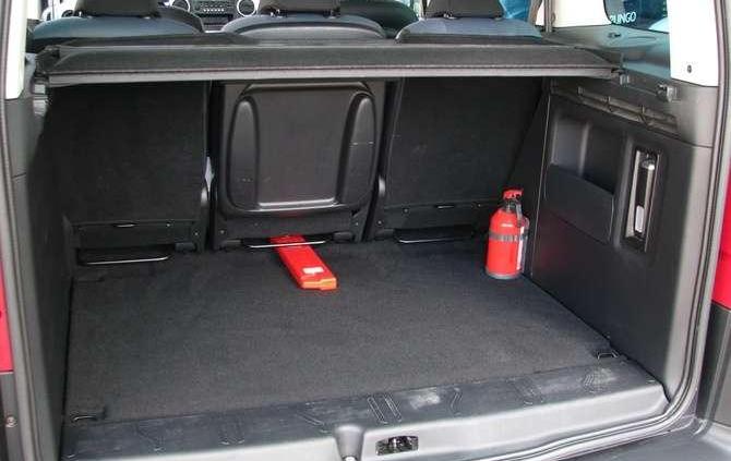 Pochwała funkcjonalności