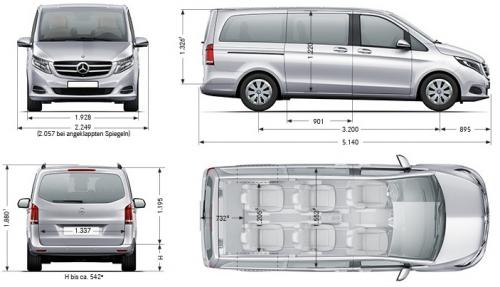 Szkic techniczny Mercedes Klasa V W447 Długi