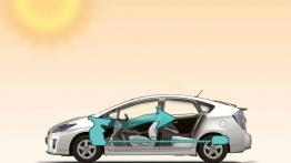 Jak szybko schłodzić wnętrze samochodu?