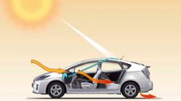 Jak szybko schłodzić wnętrze samochodu?